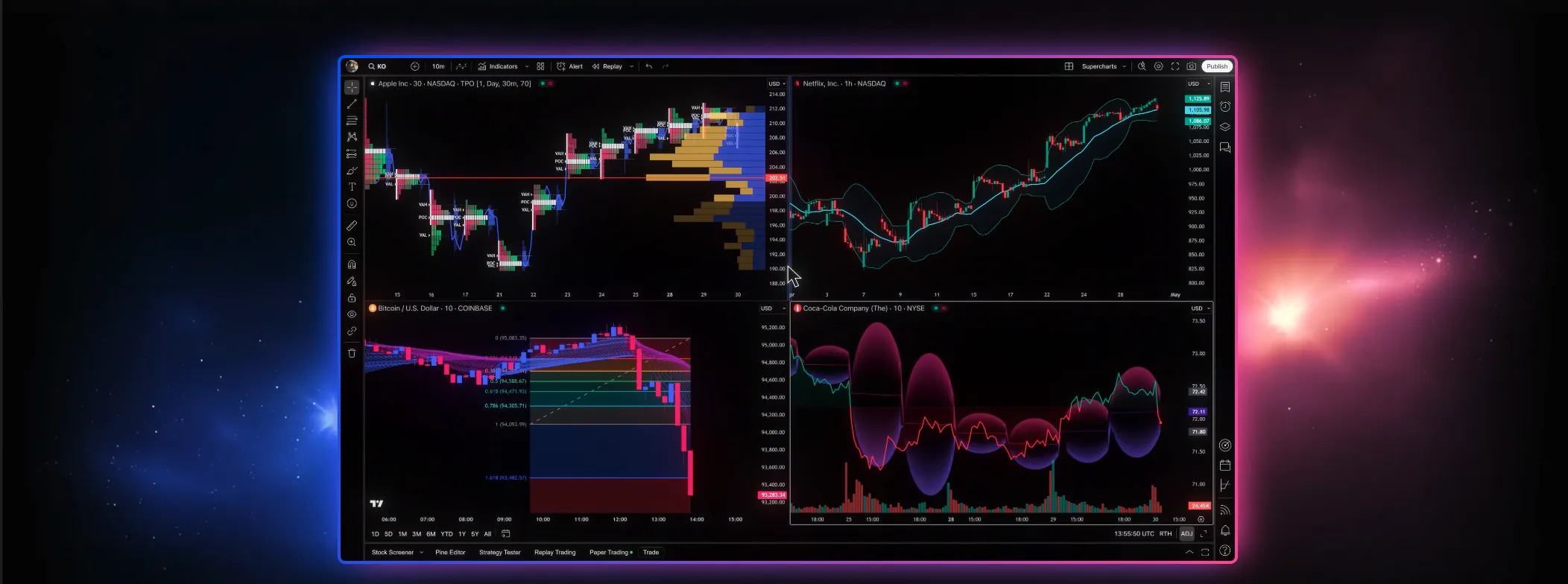 Live Trading Dashboard